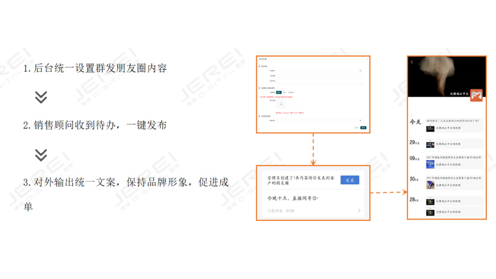 客户群管理、、、朋友圈管理